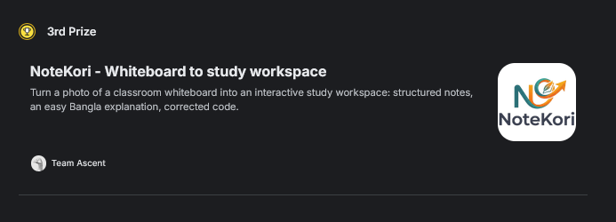 Kaggle results page showing NoteKori by Team Ascent awarded 3rd Prize.